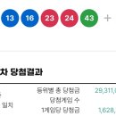 1241회 로또 1등 세전 16.2억, 당첨번호 및 1등 배출점 이미지