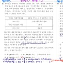 회계사 기출 / 2023 / 18번 / 주식결제형 주식기준보상거래 권리 소멸 시 환입 이유 이미지