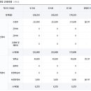 은아유치원 이미지