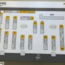 봉천약국 이미지