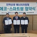 ㈜케이에스팜 이미지