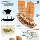 덕흥운송(주) 이미지