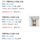 거제아주kcc스위첸 | 3차 입찰 거제아파트경매 1억8백 24평형 거제아주KCC스위첸 아파트