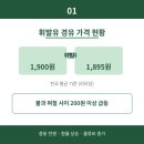 만만주유소 네이버블로그