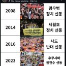 여호와 하나님께서 한국 고대사에 해법을 남기셨다! 12 - 몽골