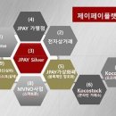 ㈜토종 이미지
