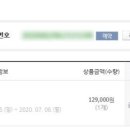 글램바오