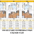 라이프아파트경로당 이미지