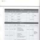 캐리어엘지유한회사 이미지