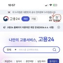 미래내일 일경험 합격 후기: 지원서 작성부터 최종 합격 통보까지