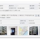 광나루로(북측) 이미지