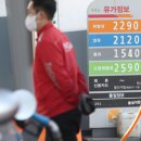 낙평주유소 이미지