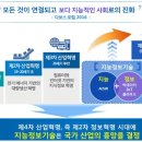 (자)보수산업 이미지