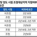 케이에스세무회계 - 성동구 고산자로 340 | 케이에스세무회계