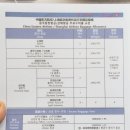 2044 | 중국동방항공 탑승 후기, MU2044 인천 - 칭다오 - 우한 환승 후기