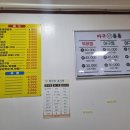 아구통통 이미지