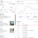 금용 이미지