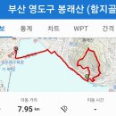 함지골약수터 이미지