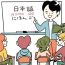 나를 찾는 오행심리 여행(자격증) | 후회 없는 일본 어학연수 6개월｜나만 몰랐던 꿀정보