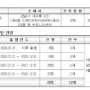 구립 퍼스티어고운어린이집