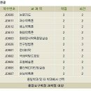 고려대학교 생명환경과학대학원 이미지