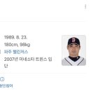 전주하이퍼포먼스베이스볼 이미지