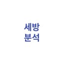 세방실업