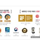 시그니아독일보청기김천센터