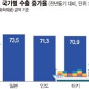 경기석유 파이낸셜뉴스