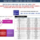 옥정 시네마엠디프라자 이미지