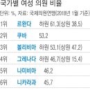 우먼파워 카카오 검색결과