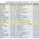 다니엘소아청소년과의원 이미지
