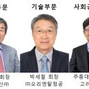 고려제강㈜ 이미지