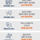 장기성모내과의원 이미지