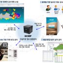 현대관리공사