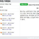 뉴동부공인중개사사무소 이미지