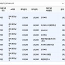 포항시남구65 이미지