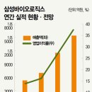 신화바이오로직스 매경이코노미
