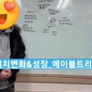 자신감있는 말하기를 위한 스피치 코칭 이미지