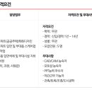 (주)인디디자인