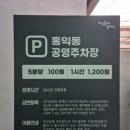 홍익동 공영주차장 - 133037 | 홍익동 공영주차장