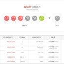 1082 이미지