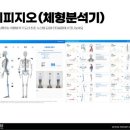 굿샷헬스 네이버블로그