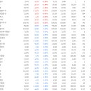 주식회사 디엘 네이버블로그