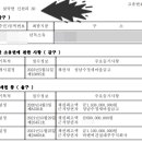 신천리-1 이미지