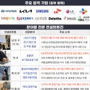 엘앤씨(LNC) 이미지