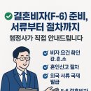 황제 행정사사무소 이미지