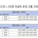 ★ 1월 그룹 스터디 조 편성 및 안내 ★ 이미지