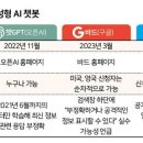 &#34;AI도 가끔 틀려요&#34;... 성능만 뽐내던 빅테크들, 겸손해졌다 이미지