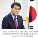 63%가 반대한 '통화 녹음 금지법'…2030은 80%나 반대했다 [창간기획 여론조사] 이미지